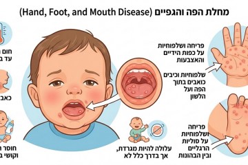 מחלת הפה והגפיים: מה עושים ואיך מטפלים